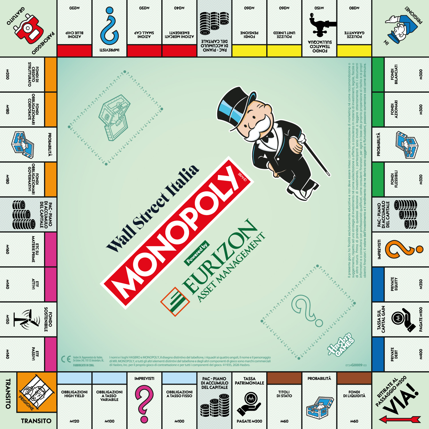 Tabellone WSI Monopoly